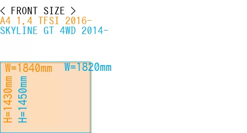 #A4 1.4 TFSI 2016- + SKYLINE GT 4WD 2014-